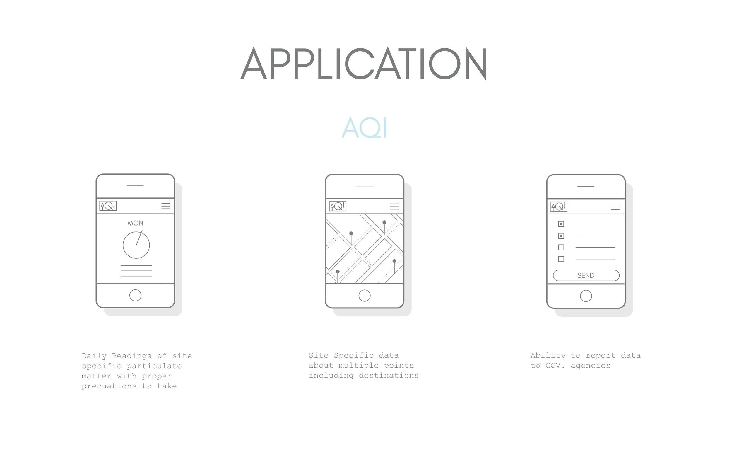 AQI _ UXFINAL2 _ MelendezDavidson-08.jpg