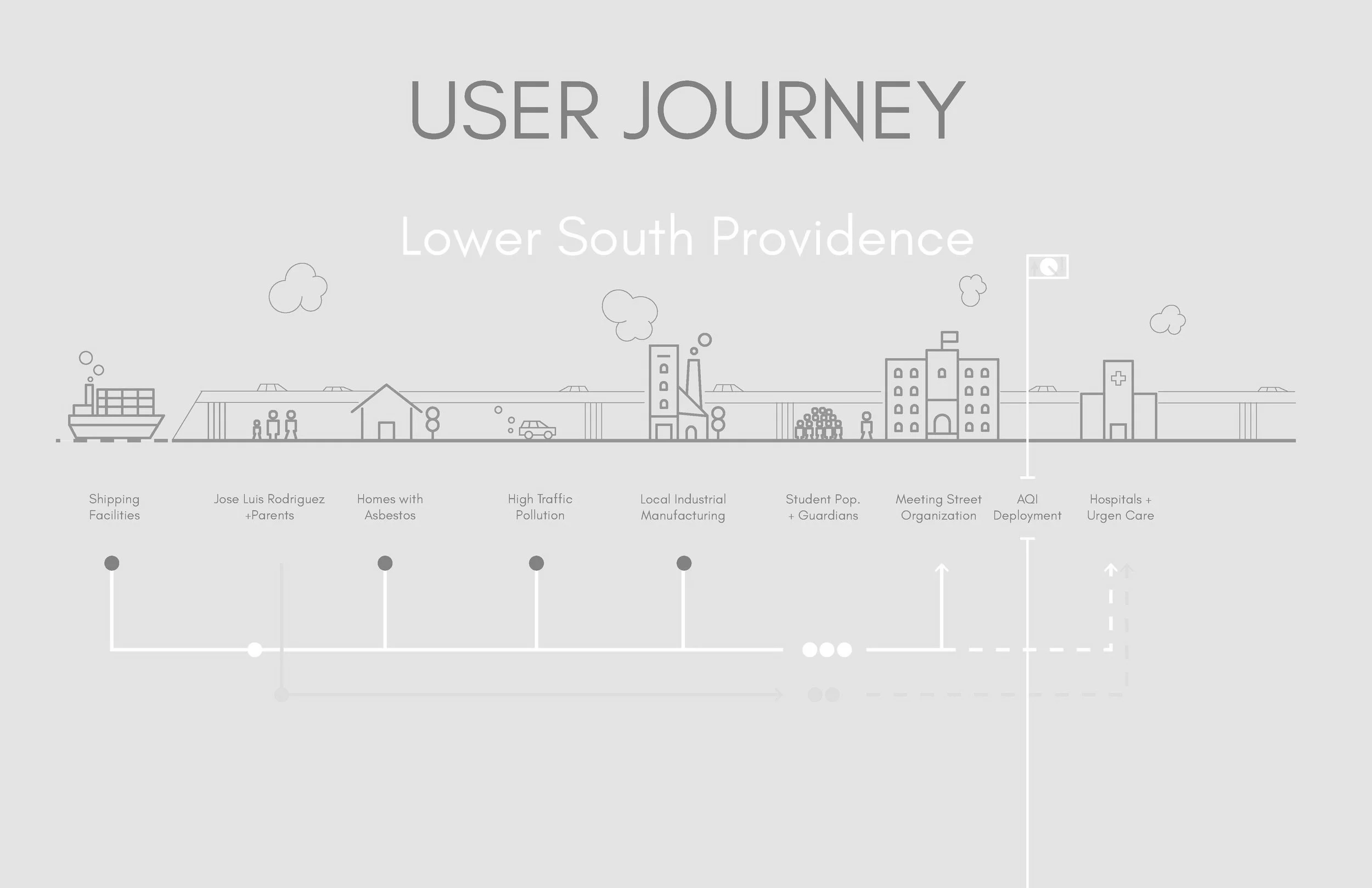 AQI _ UXFINAL1 _ MelendezDavidson-17.jpg