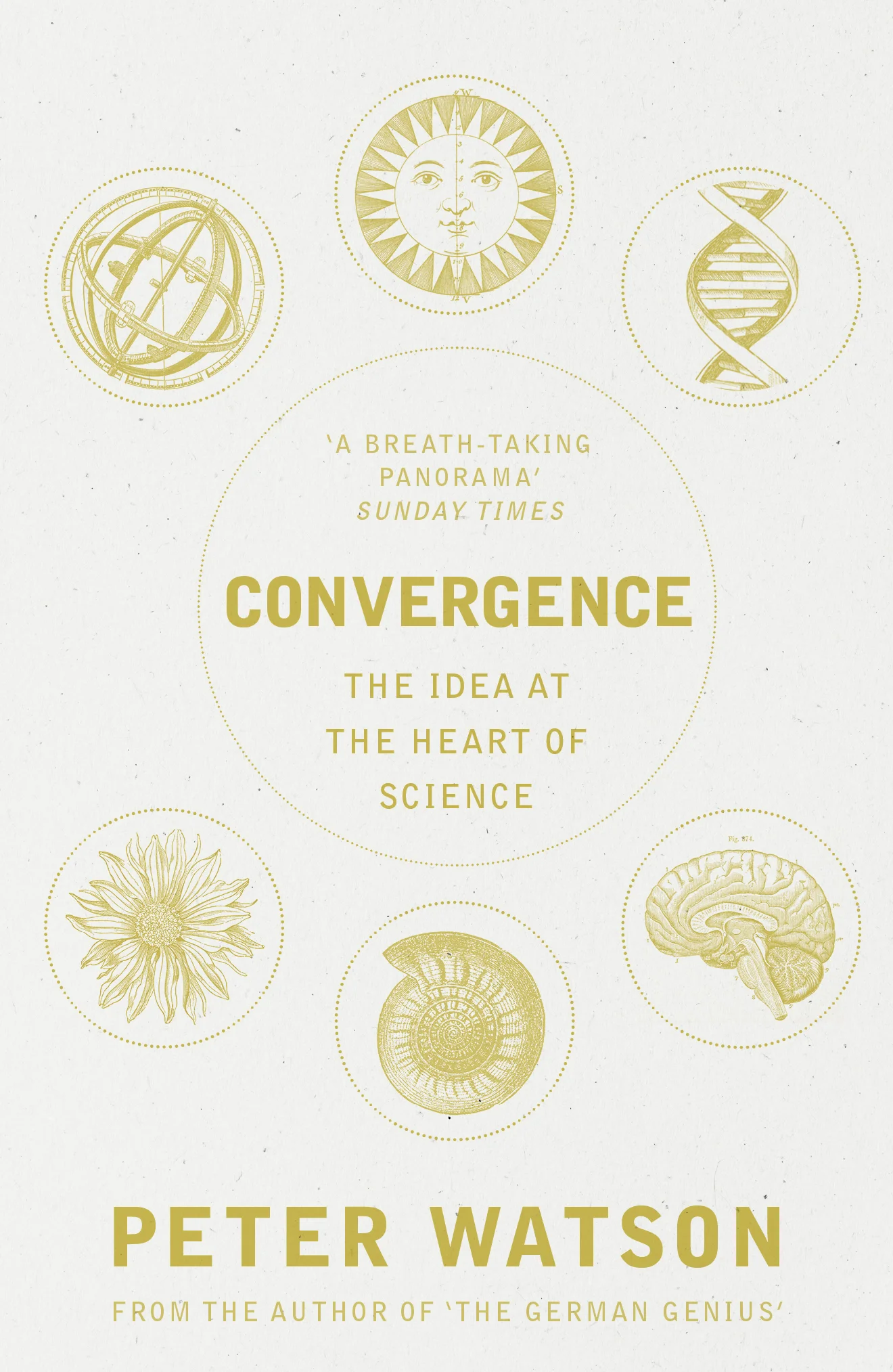 Convergence PBB.jpg