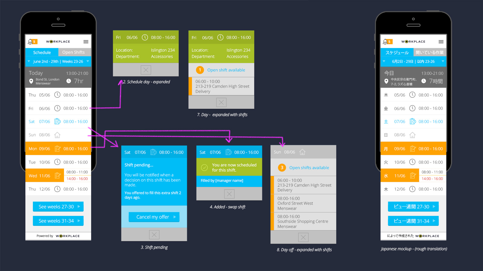 schedule-view-explained.jpg
