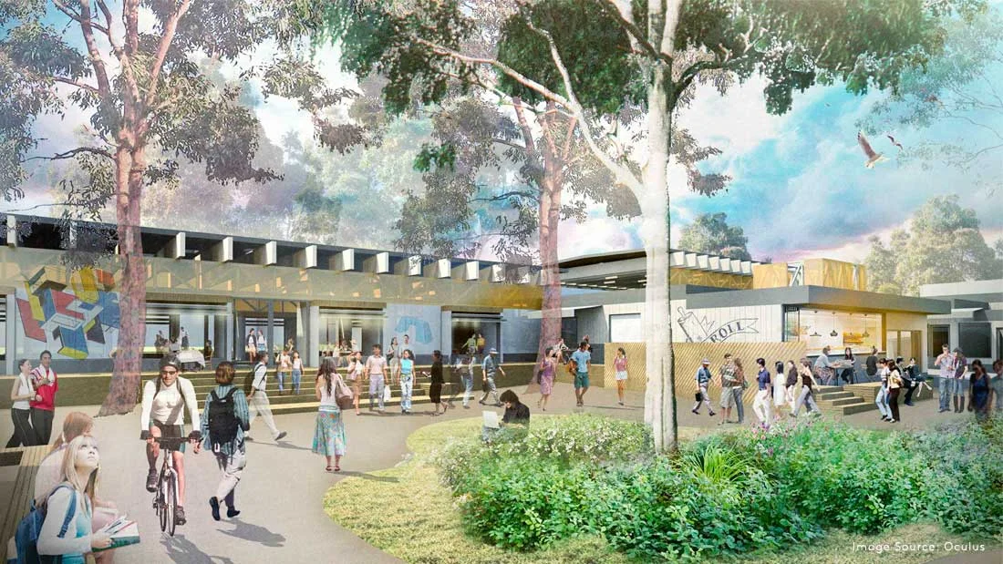 ANU Pop Up Village