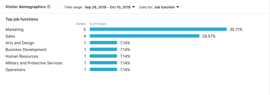 Screen Shot 2018-10-12 at 21.48.44.png
