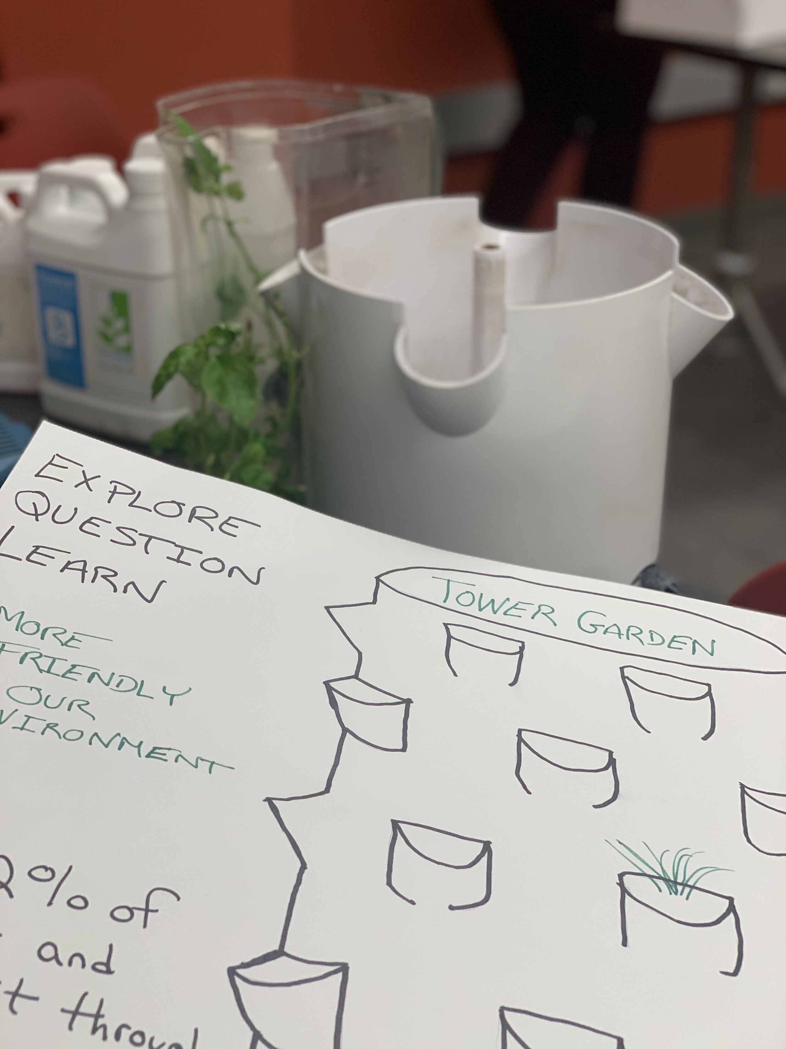 Tower Garden Pilot Project