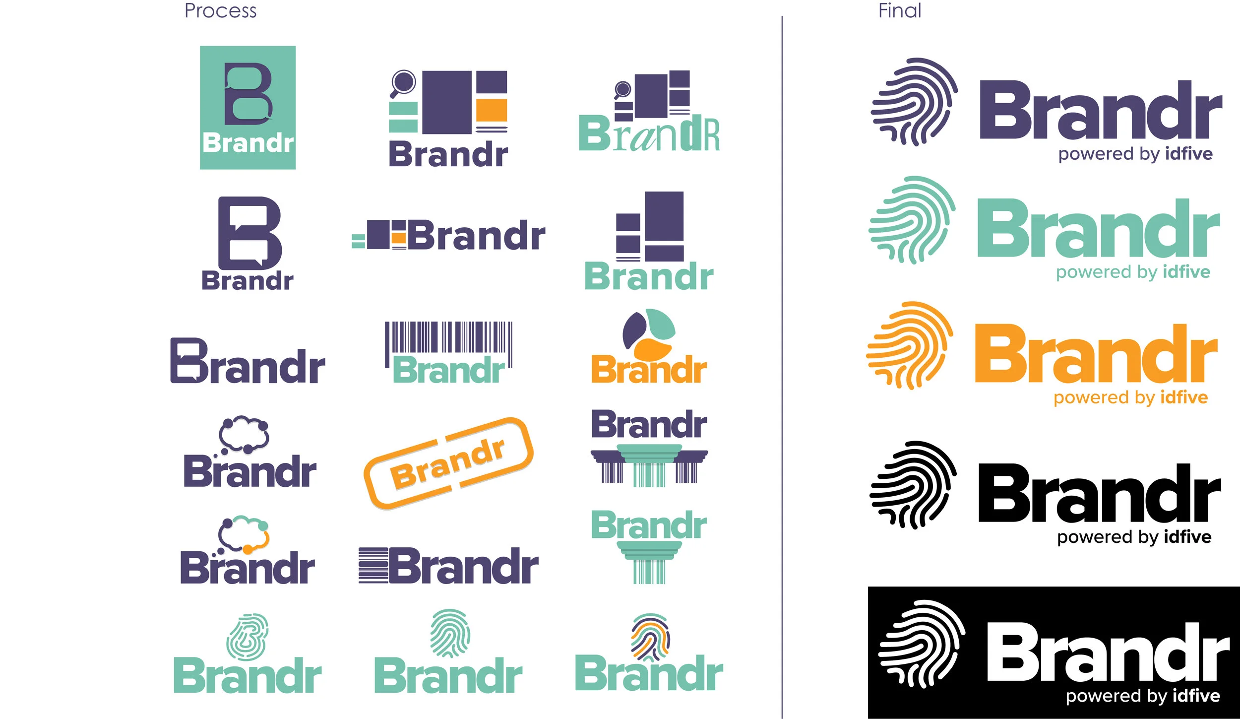 Logo process.jpg