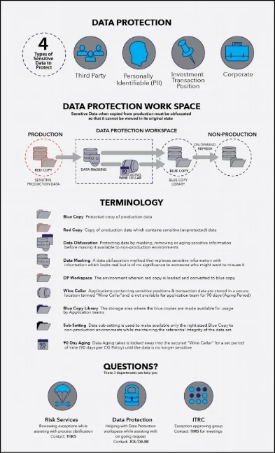 Data Protection 2.0.jpg