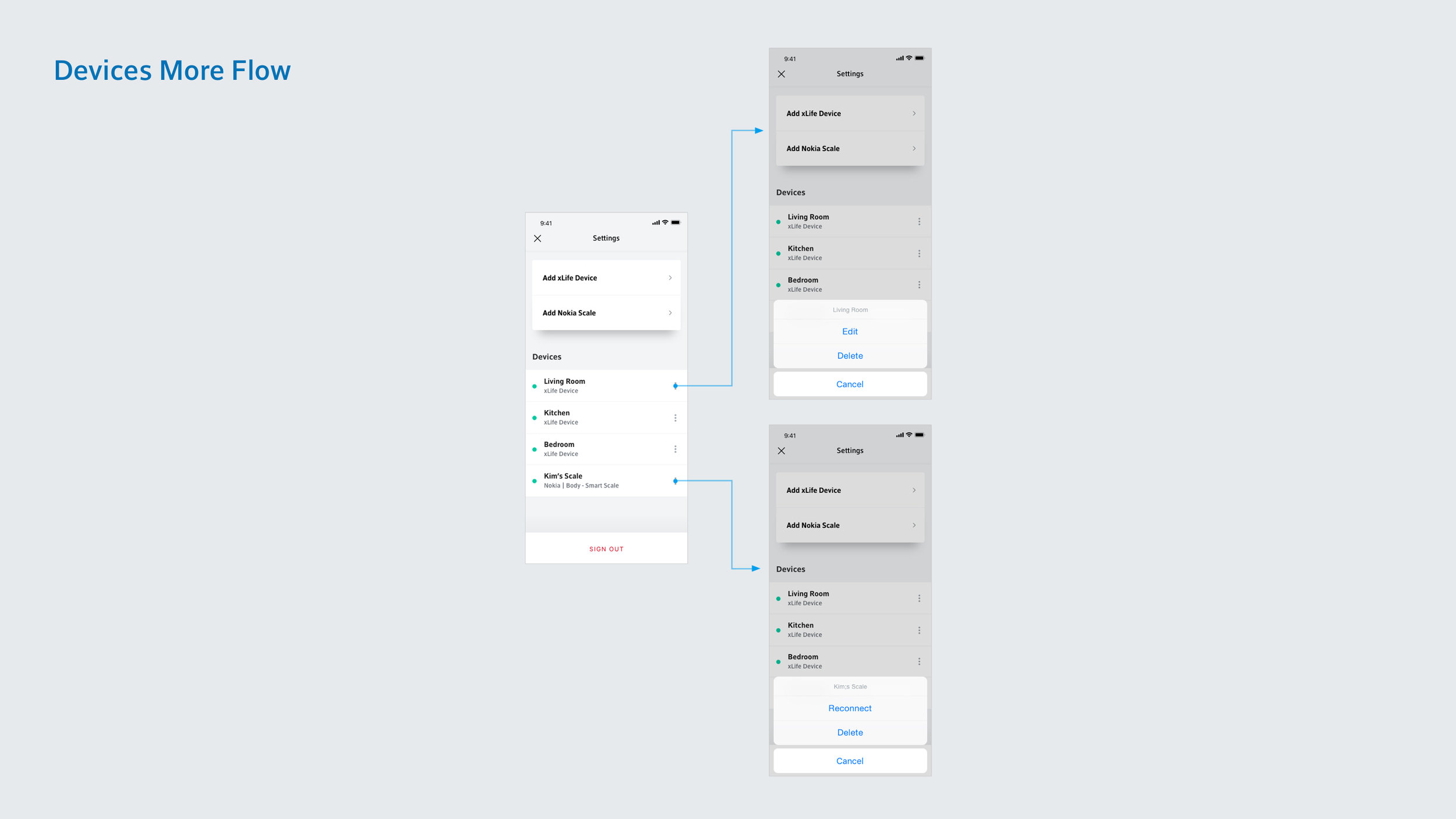 10_Navigation Flow Copy.jpg