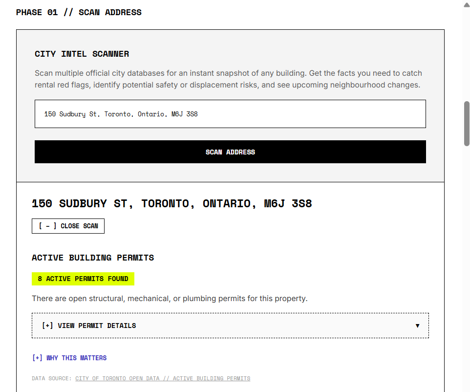 Screenshot of a city database scan report for property at 150 Sudbury St., Toronto, Ontario, showing 8 active permits found.