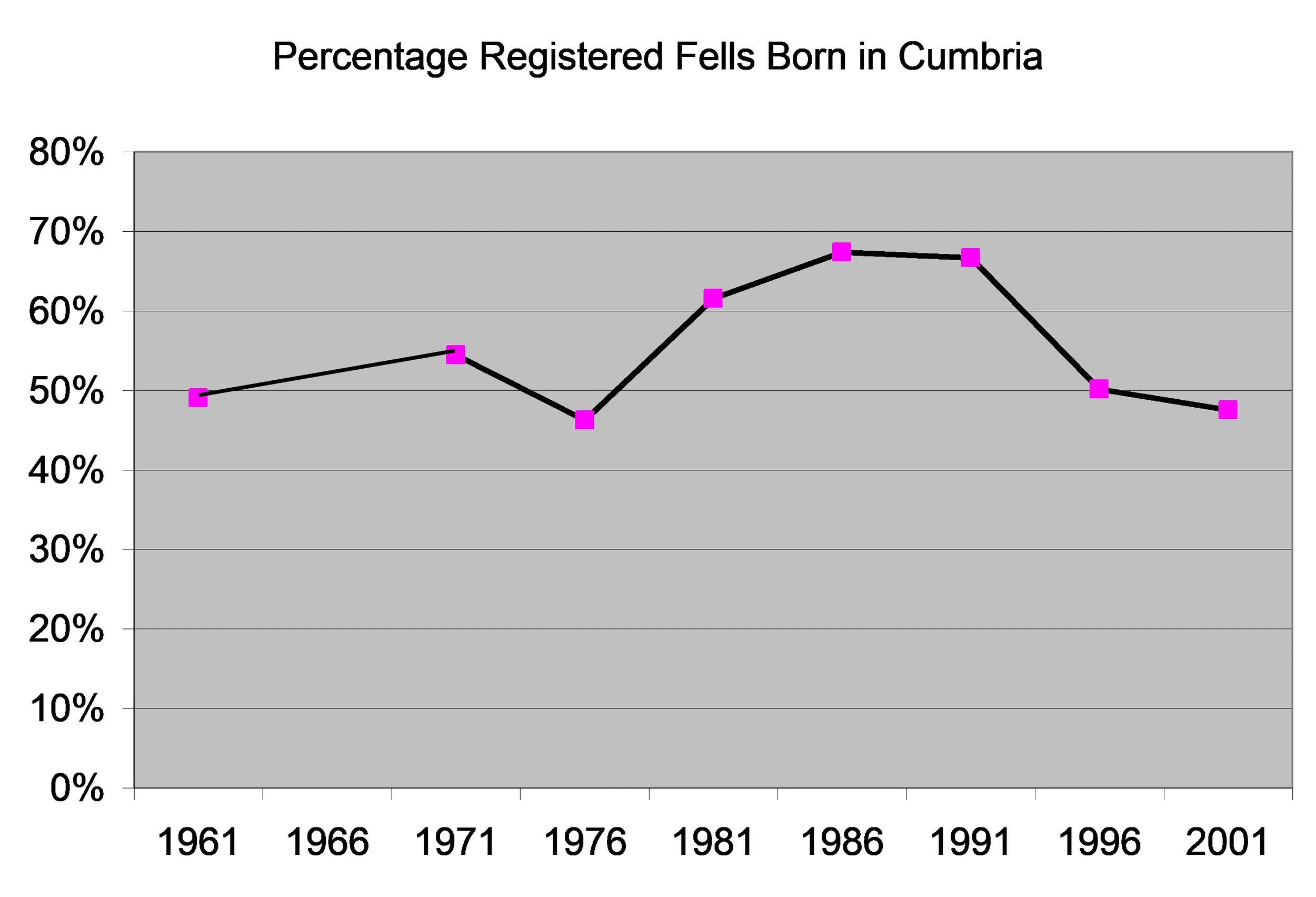 foals in Cumbria.jpg