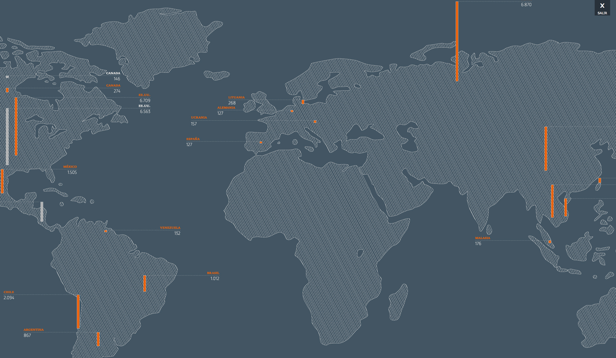 Captura de pantalla 2014-02-05 a la(s) 10.13.33.png