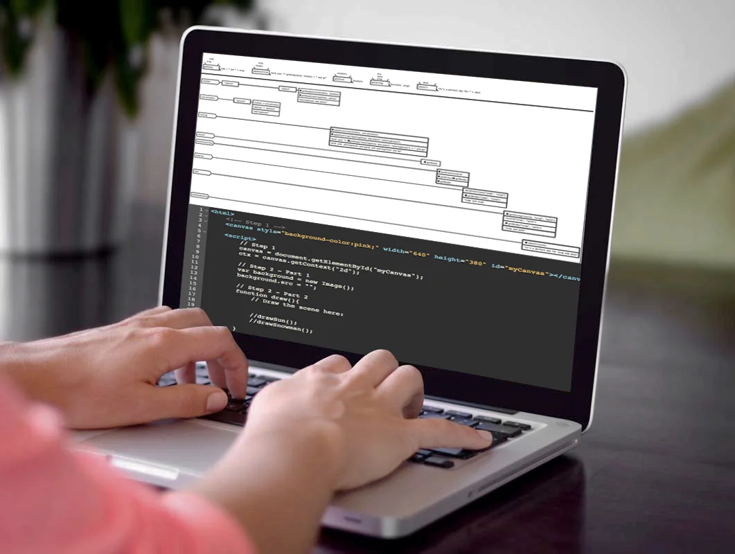How can visualizing code help understand JavaScript?