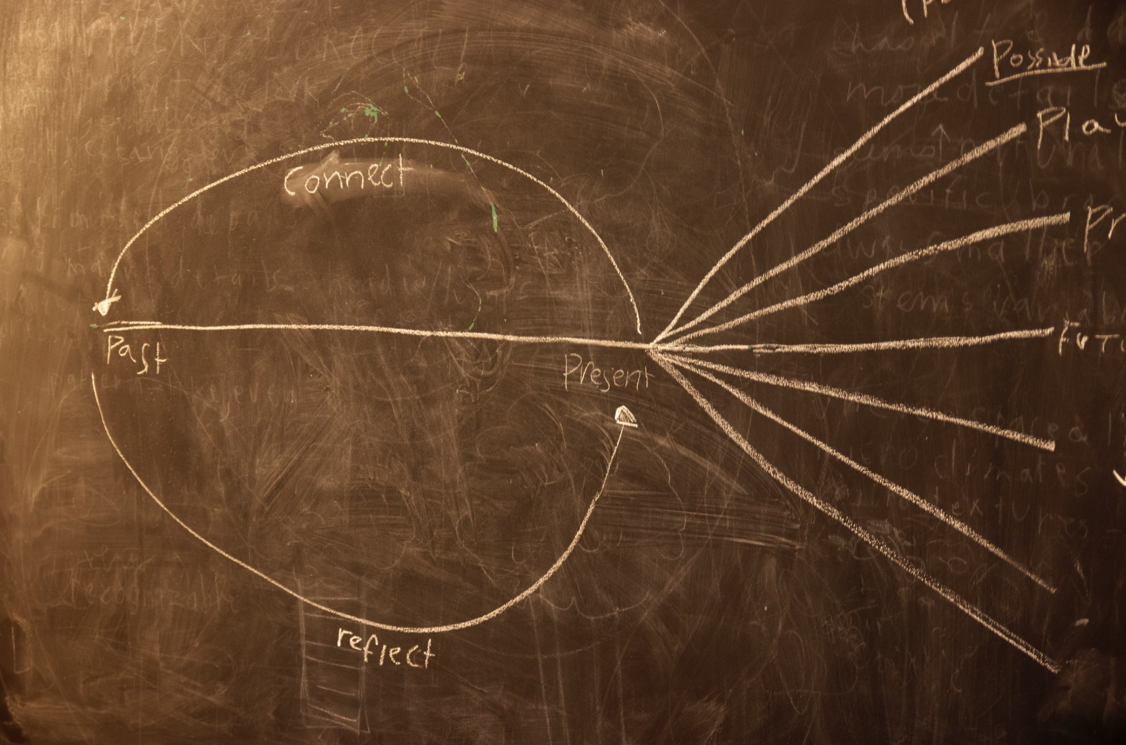 In a Critical Constructionist Design practice, learners engage in a cycle of connecting back to personal and family histories, reflecting on present experiences and local systems in order to project forward and create alternative futures