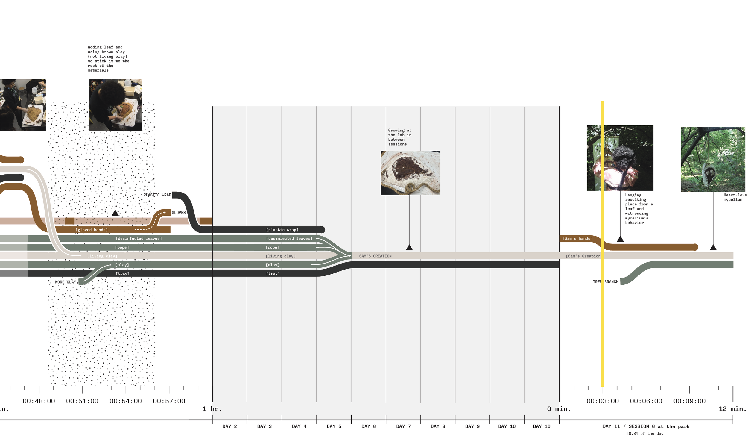 Screenshot 2023-07-27 at 5.04.10 PM.png