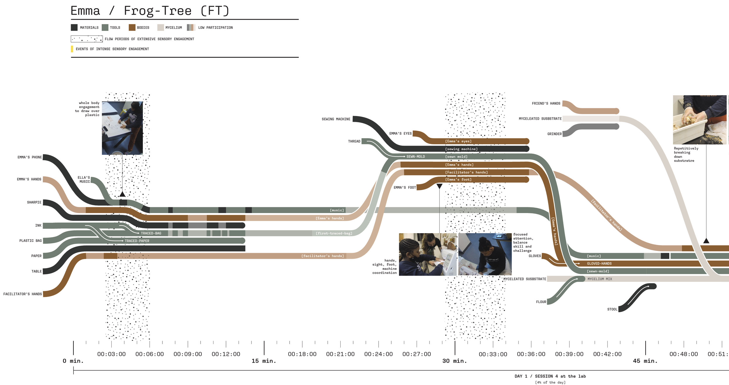 Screenshot 2023-07-27 at 4.52.17 PM.png