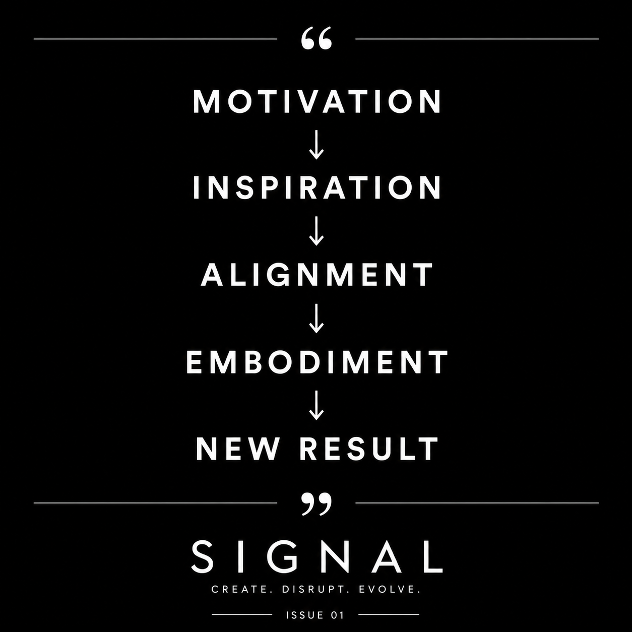 Flowchart illustrating the process from motivation to create a new result, leading to a signal, with the words: 'Motivation, Inspiration, Alignment, Embodiment, New Result, Signal' and the tagline 'Create. Disrupt. Evolve.' at the bottom.