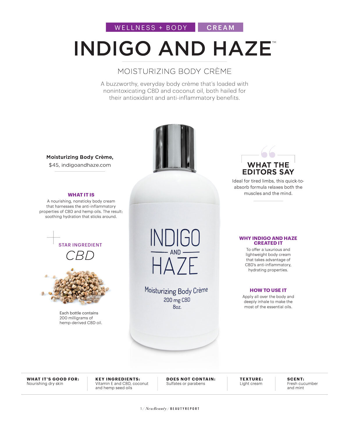 Indigo And Haze