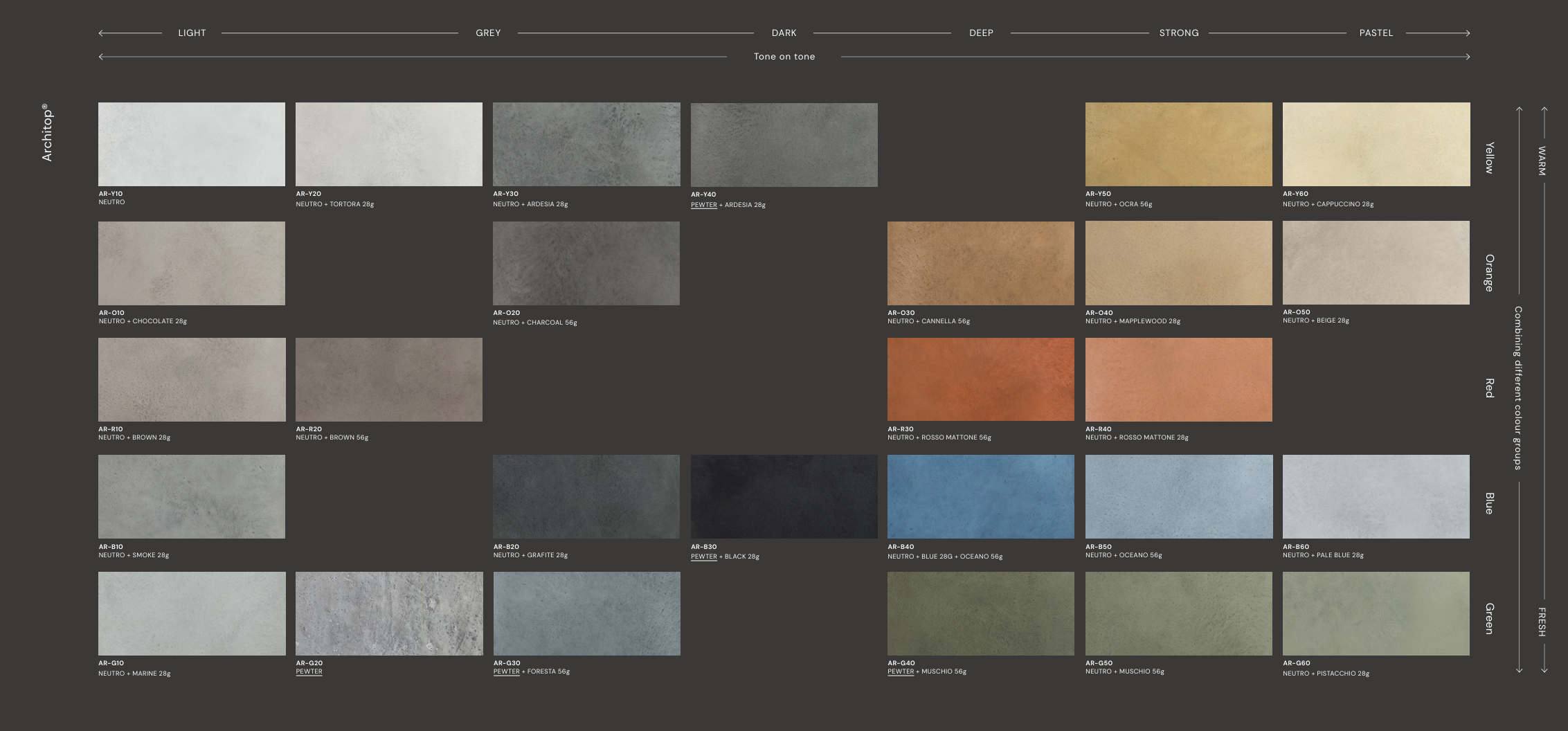 A charcoal color palette with various shades of gray, beige, orange, blue, green, and black, labeled with codes and descriptions for interior design or architectural use.