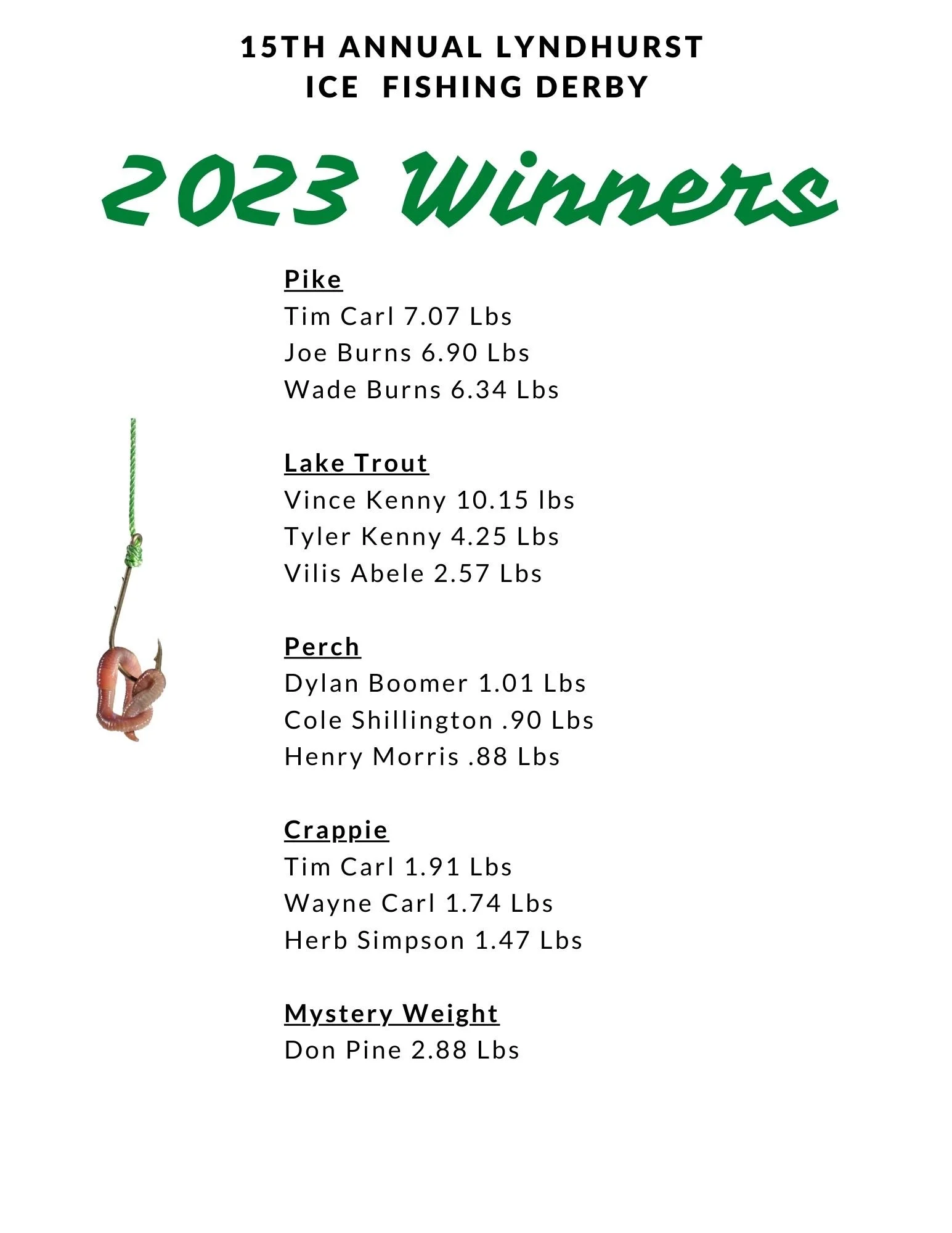15th Annual Lyndhurst Ice Fishing Derby 2023 Winners