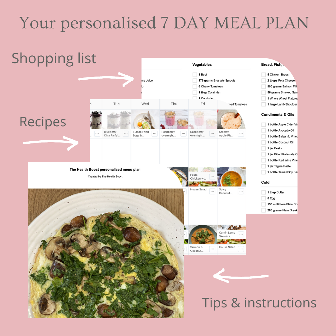 Your personalised 7 DAY MEAL PLAN.png