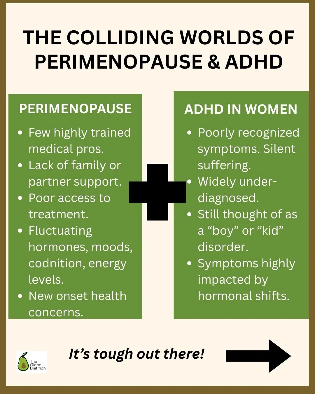 Perimenopause definitely isn&rsquo;t subtle in her ways. Sure, not every woman experiences troubling symptoms, but it&rsquo;s also true that some women experience WAY MORE symptoms, earlier in life and more intensely. (Nodding at you, my ADHD friends