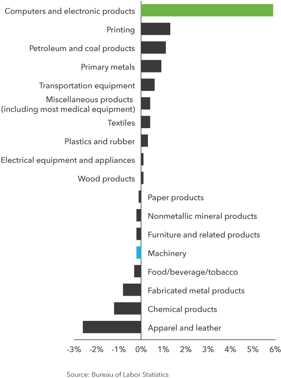 Table-1a-web.png