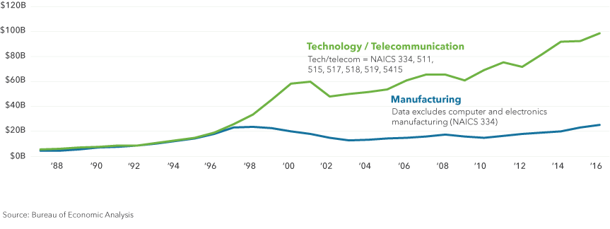 Figure-5a-web.png
