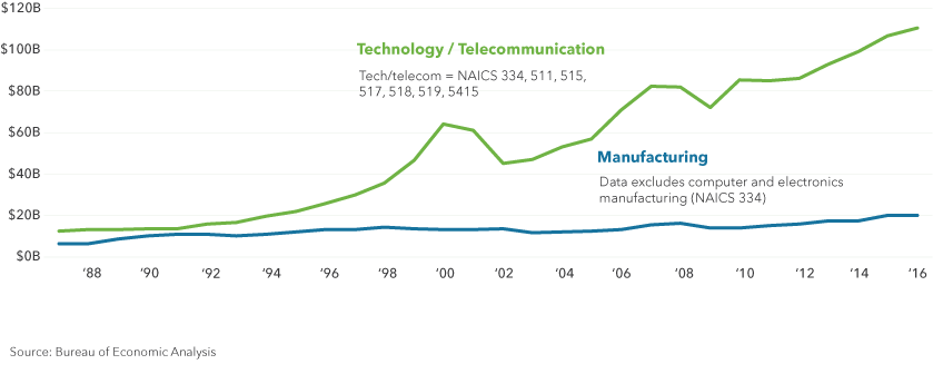 Figure-4a-web3.png