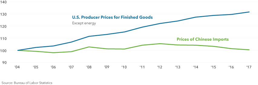 Figure-6aweb.png