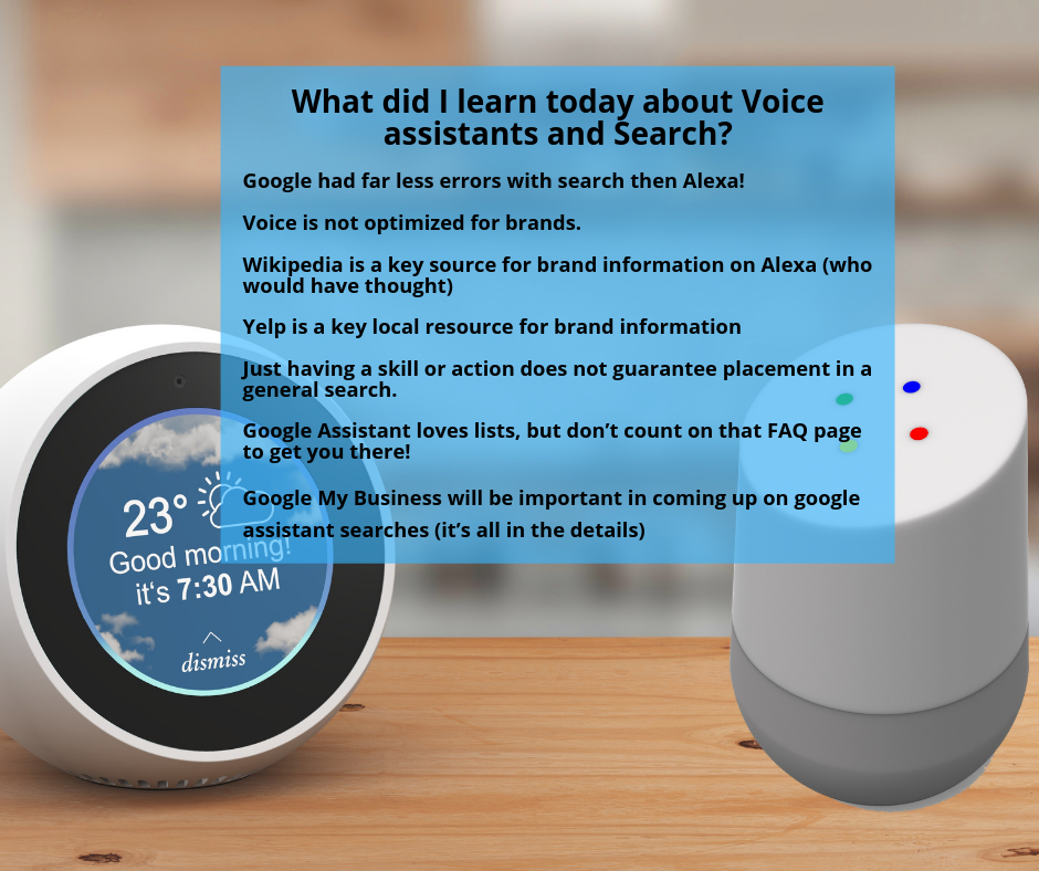 What did I learn today about Voice assistants and Search?