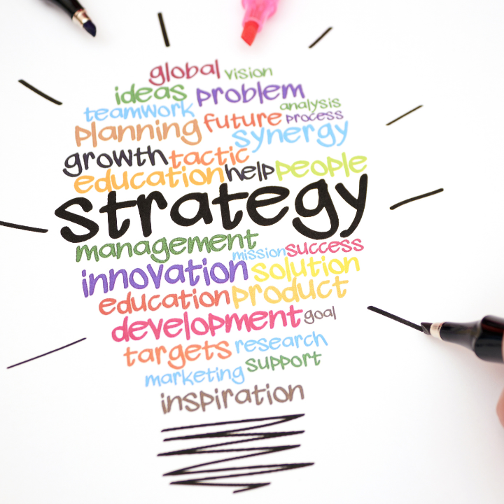 Digital Marketing Strategy starting from