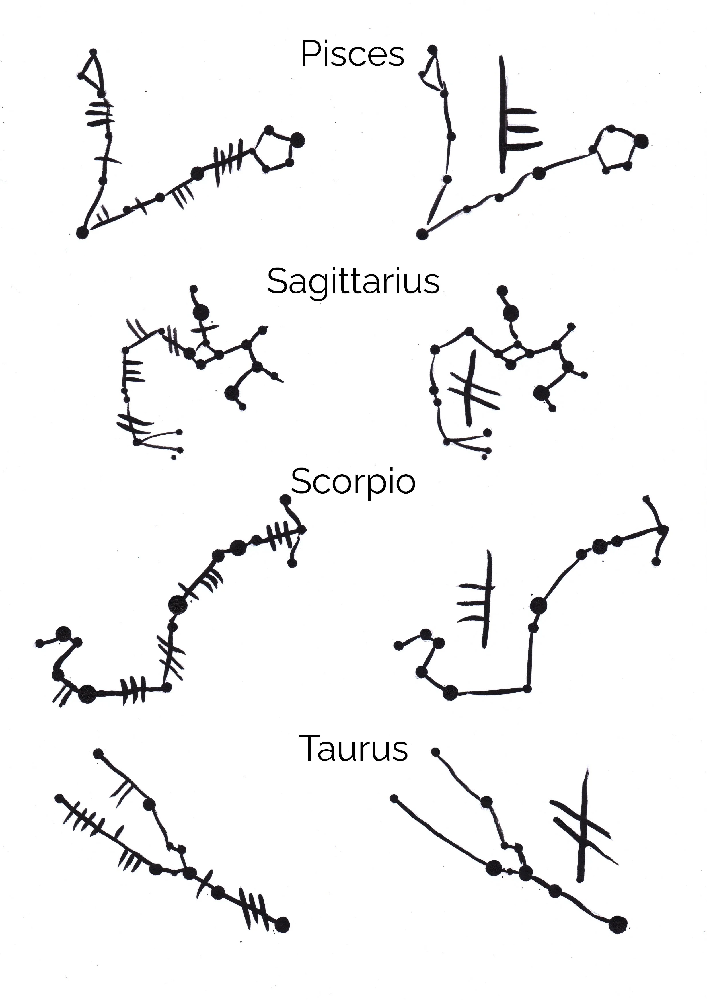 Zodiac Sheet II.jpg