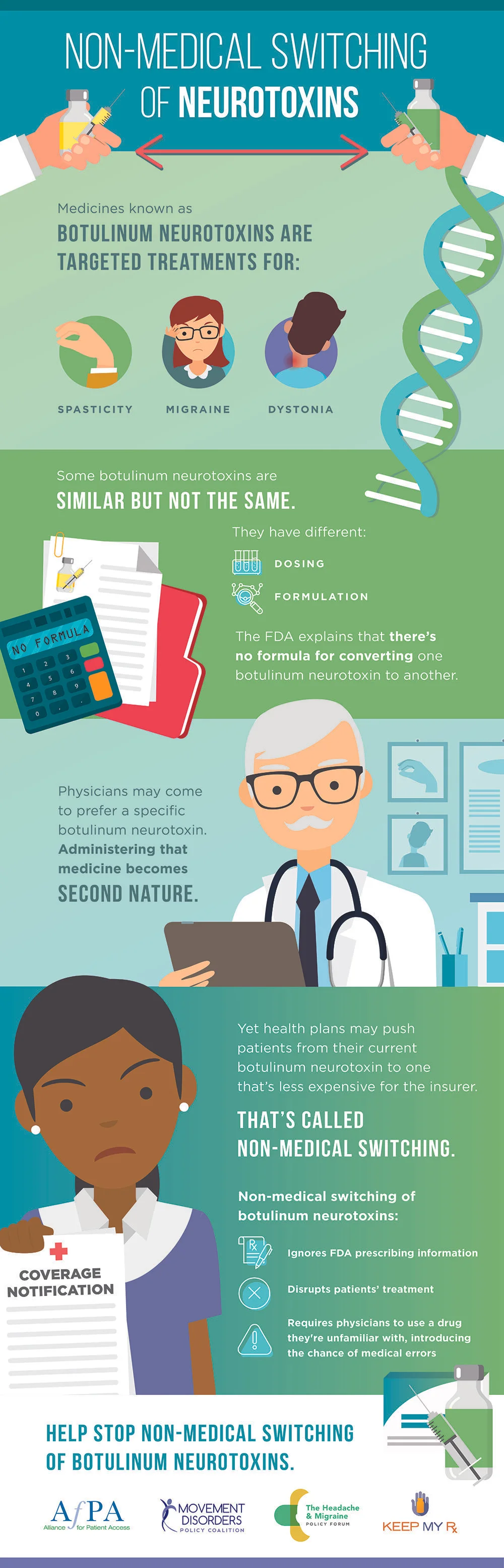 AFPA_101718_NMS_Neurotoxins_Infographic.jpg