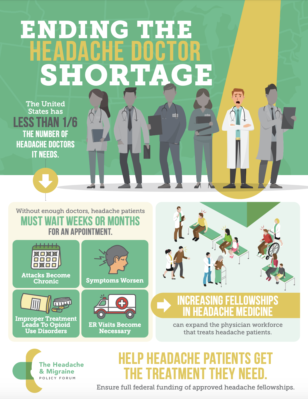   Infographic with Bill   