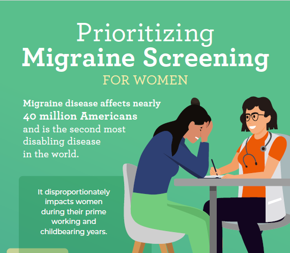 Prioritizing Migraine Screening For Women 