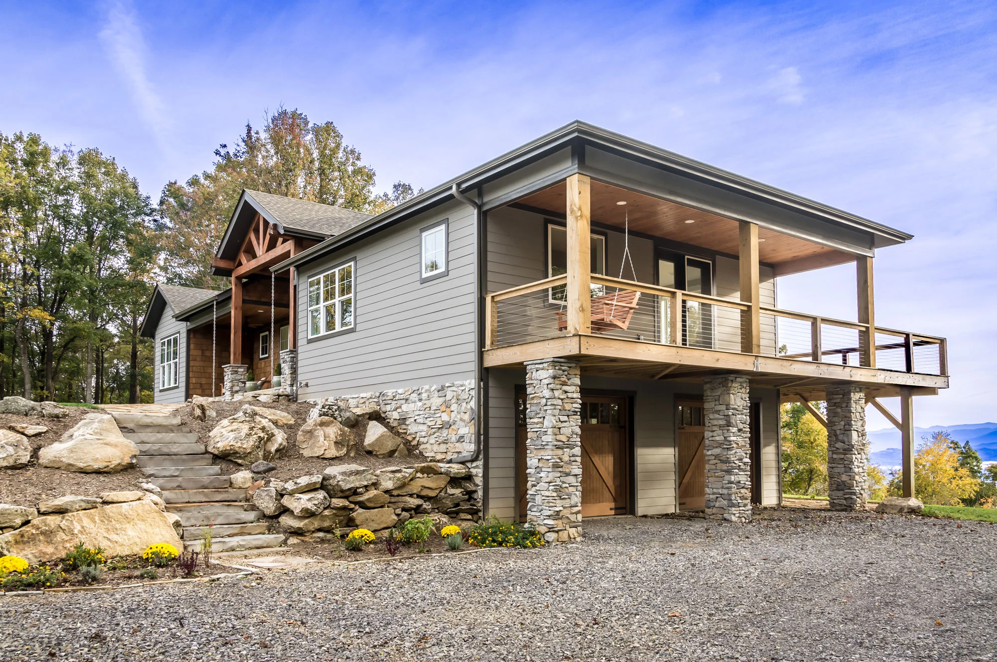 360° Mountain Views 