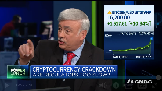 Mom and Pop Plunge into Bitcoin