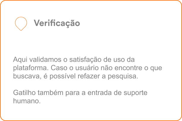 Verificação.png