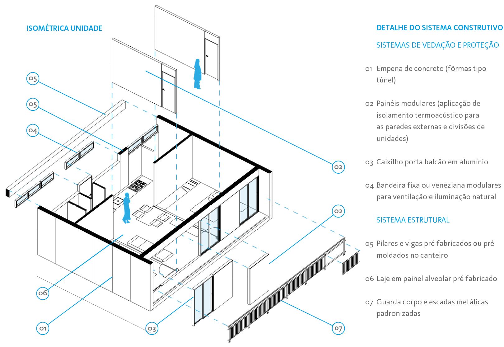 SAM_IM_detalhe construtivo.png