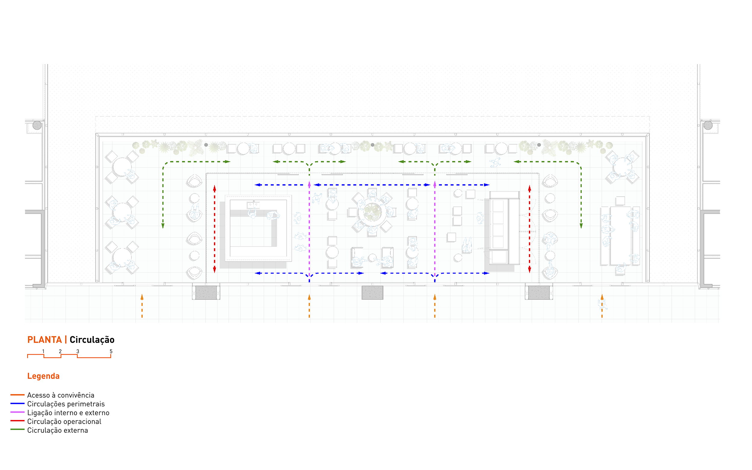 Café Suplicy_Planta de Circulação.png