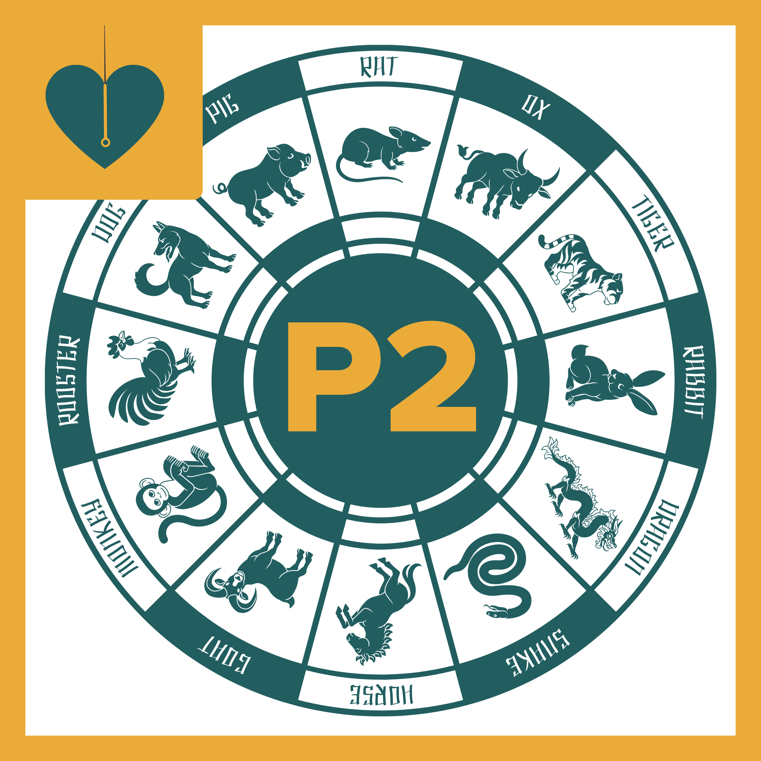 Chinese Astrology: The 12 Zodiac Animals (Part 2)