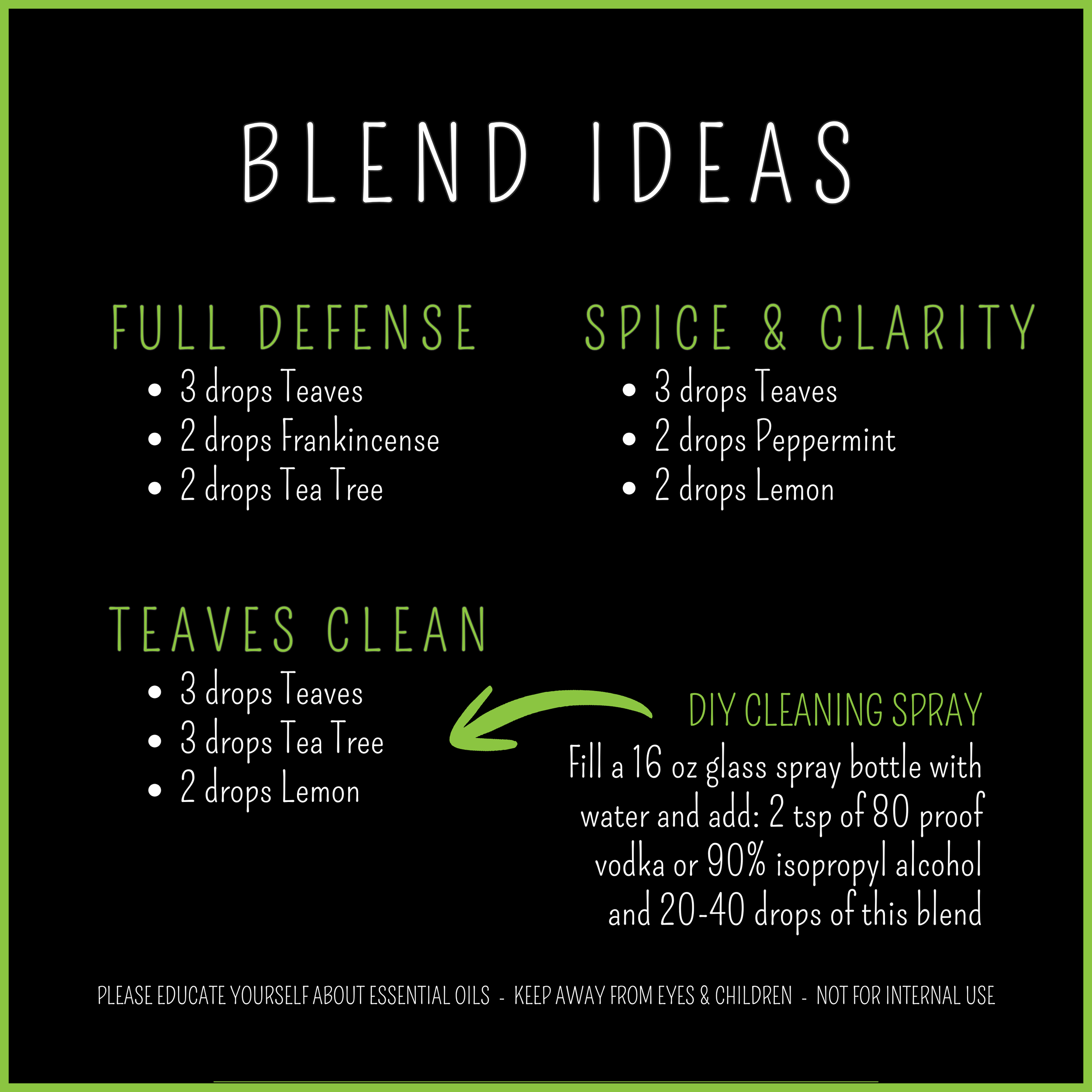 teaves blend ideas.png
