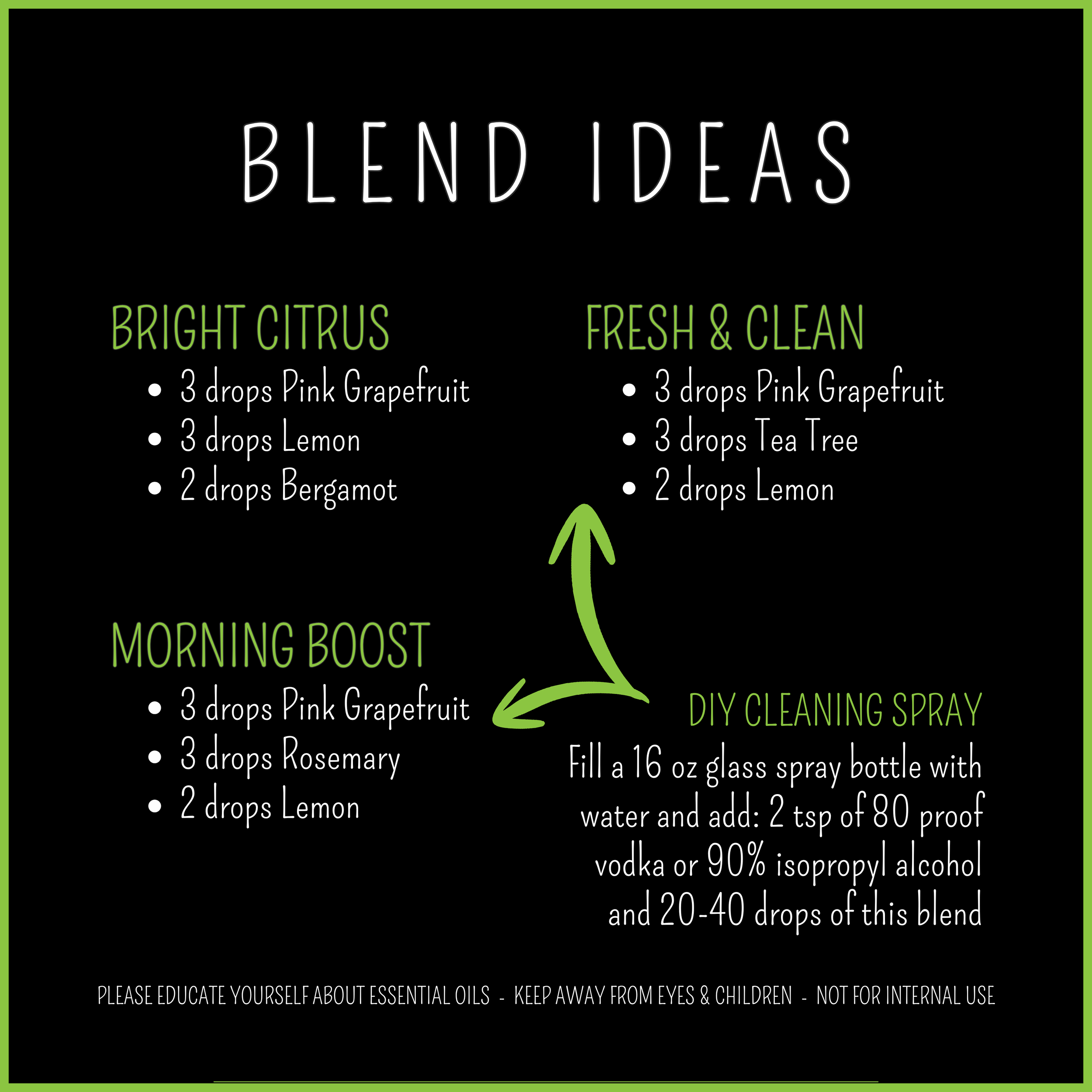 pink grapefruit blend ideas.png