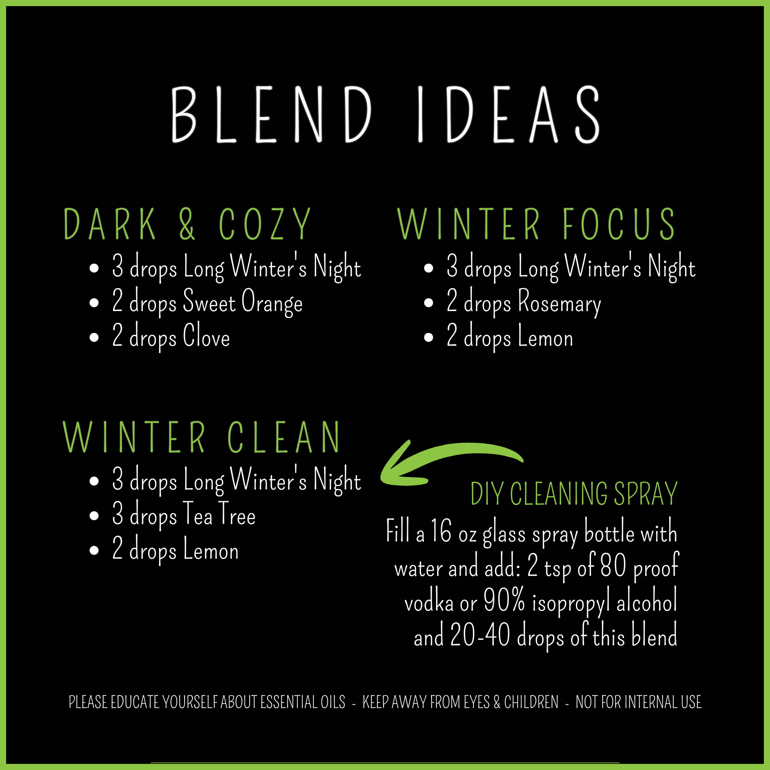 long winter blend ideas.png