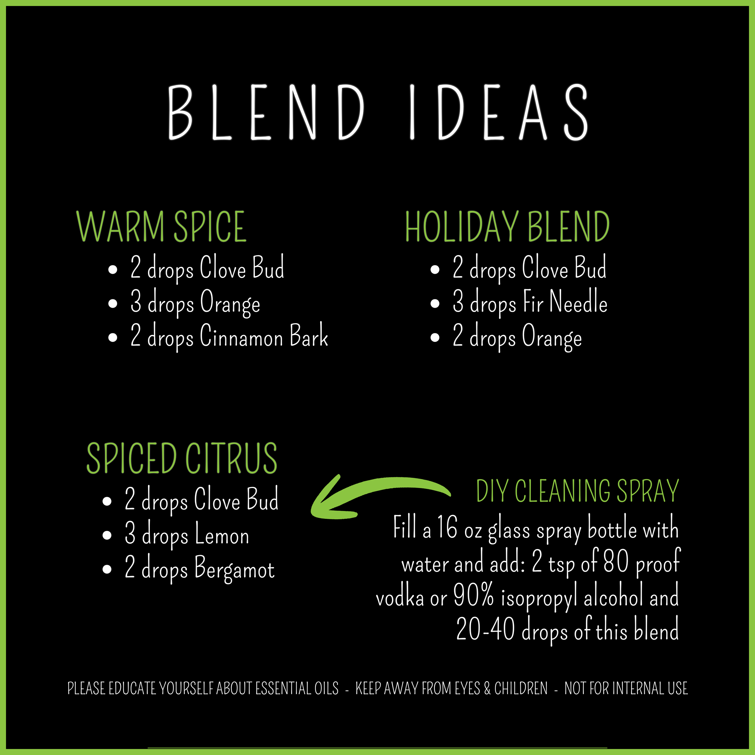 clove blend ideas.png