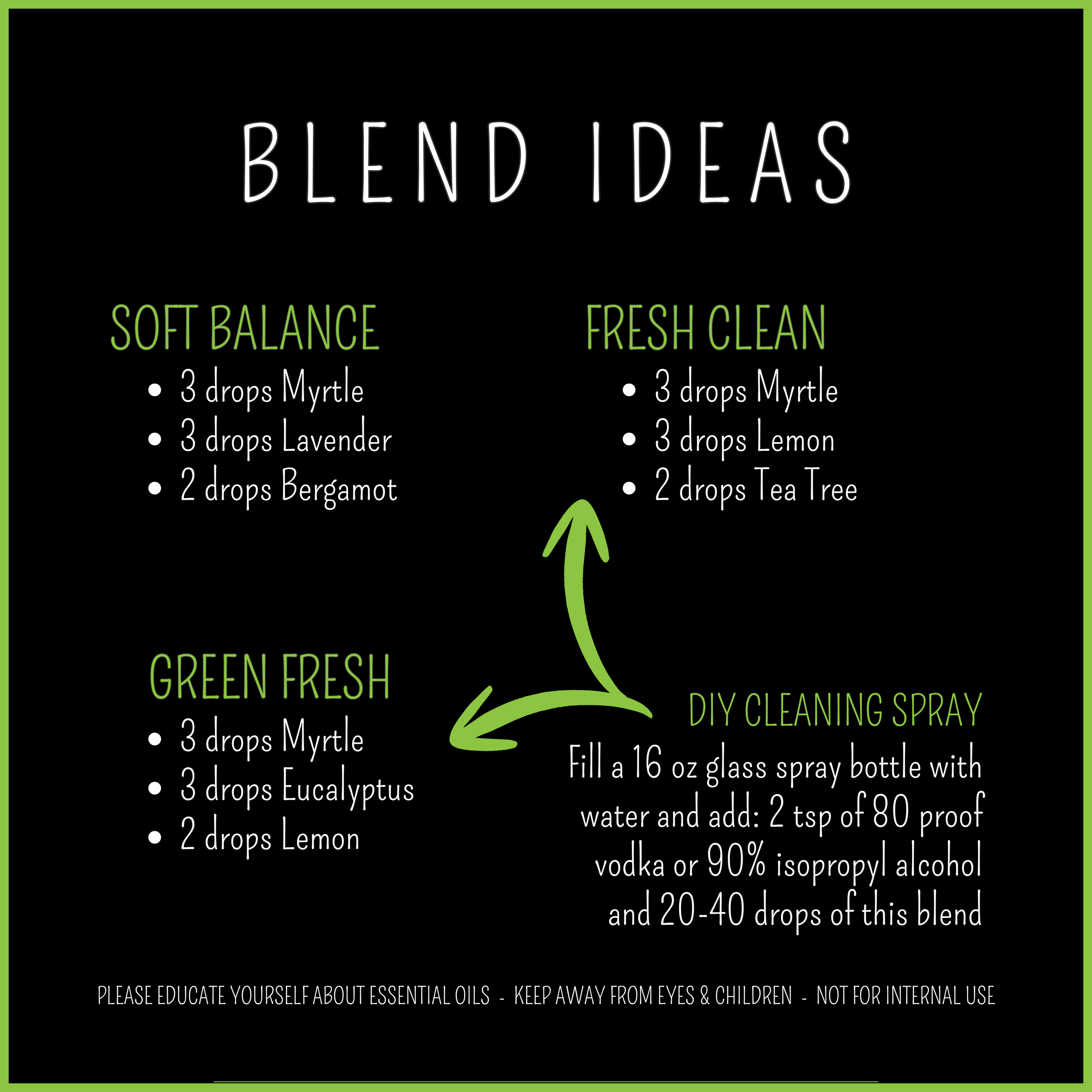 myrtle blend ideas.png
