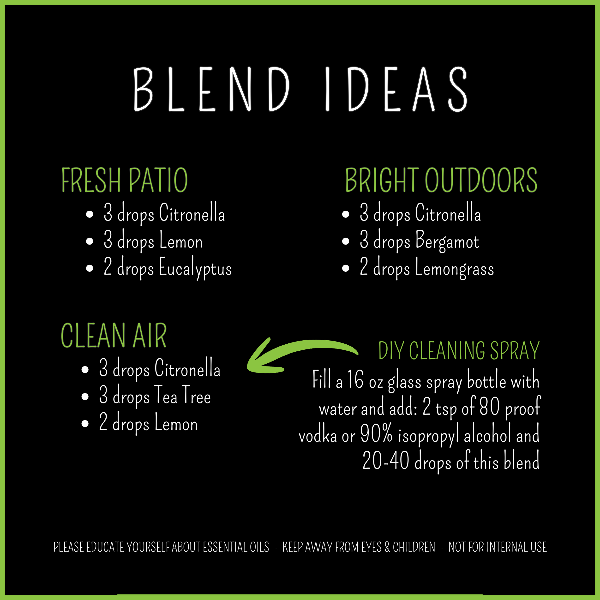 citronella blend ideas.png