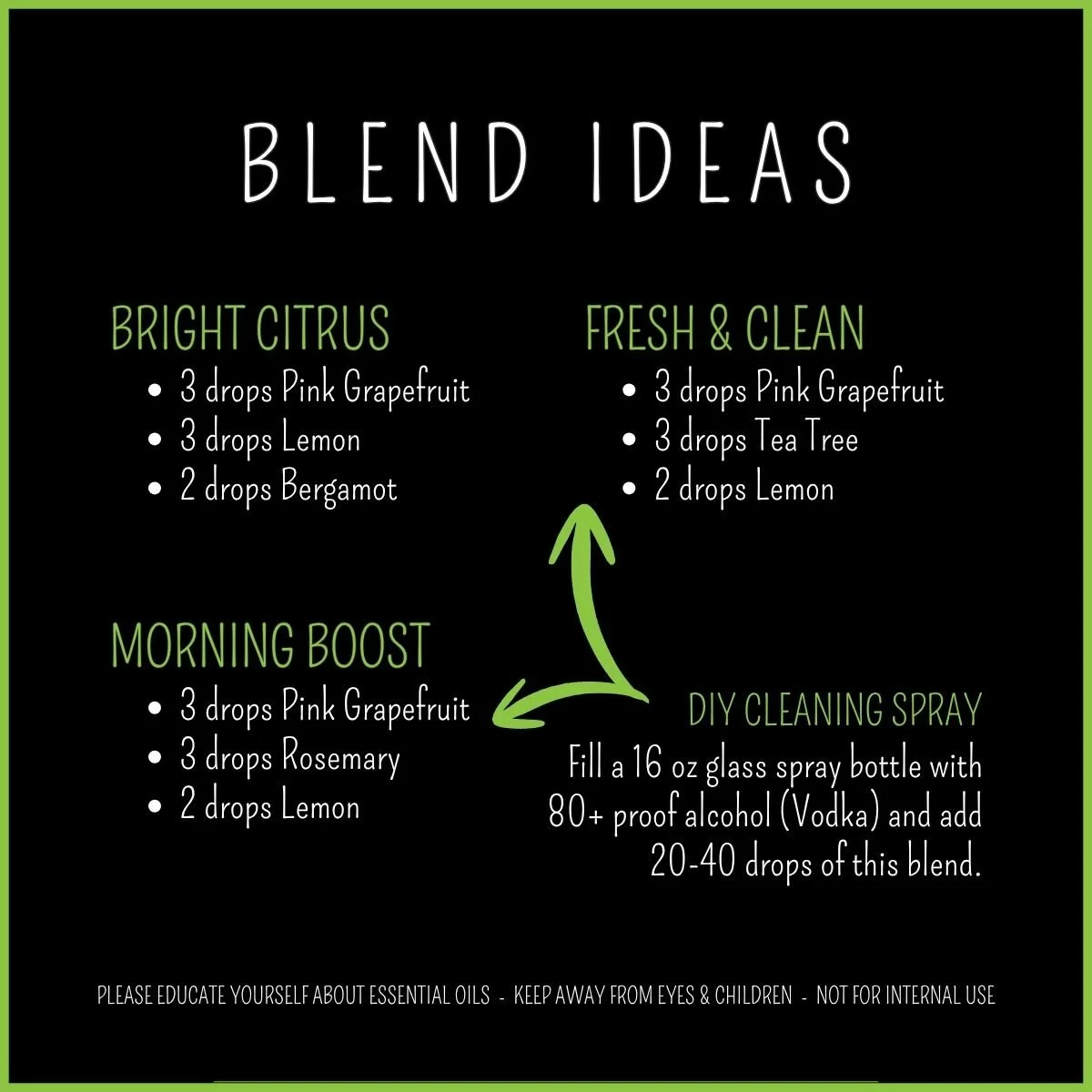 Pink Grapefruit essential oil diffuser blend ideas