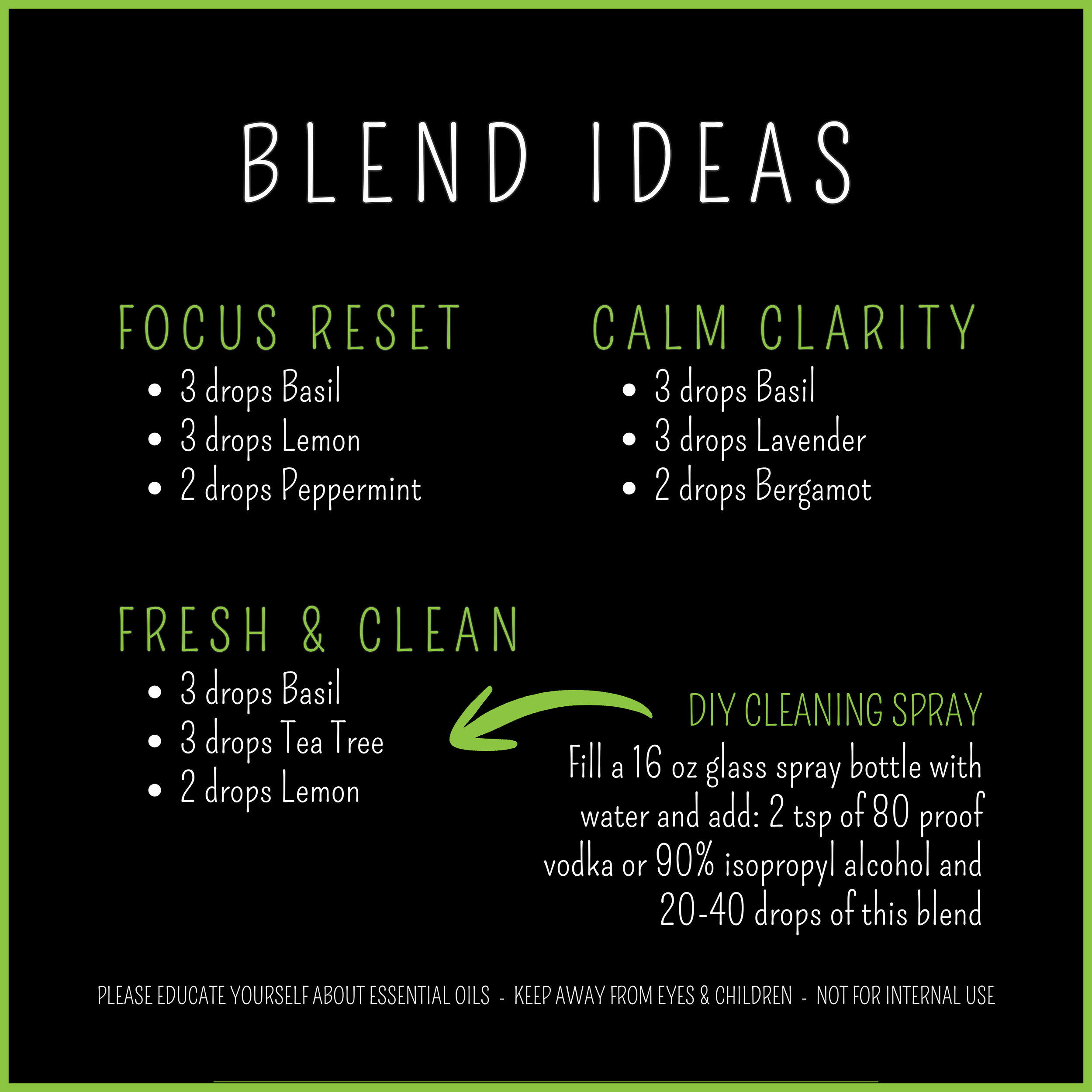 basil blend ideas.png