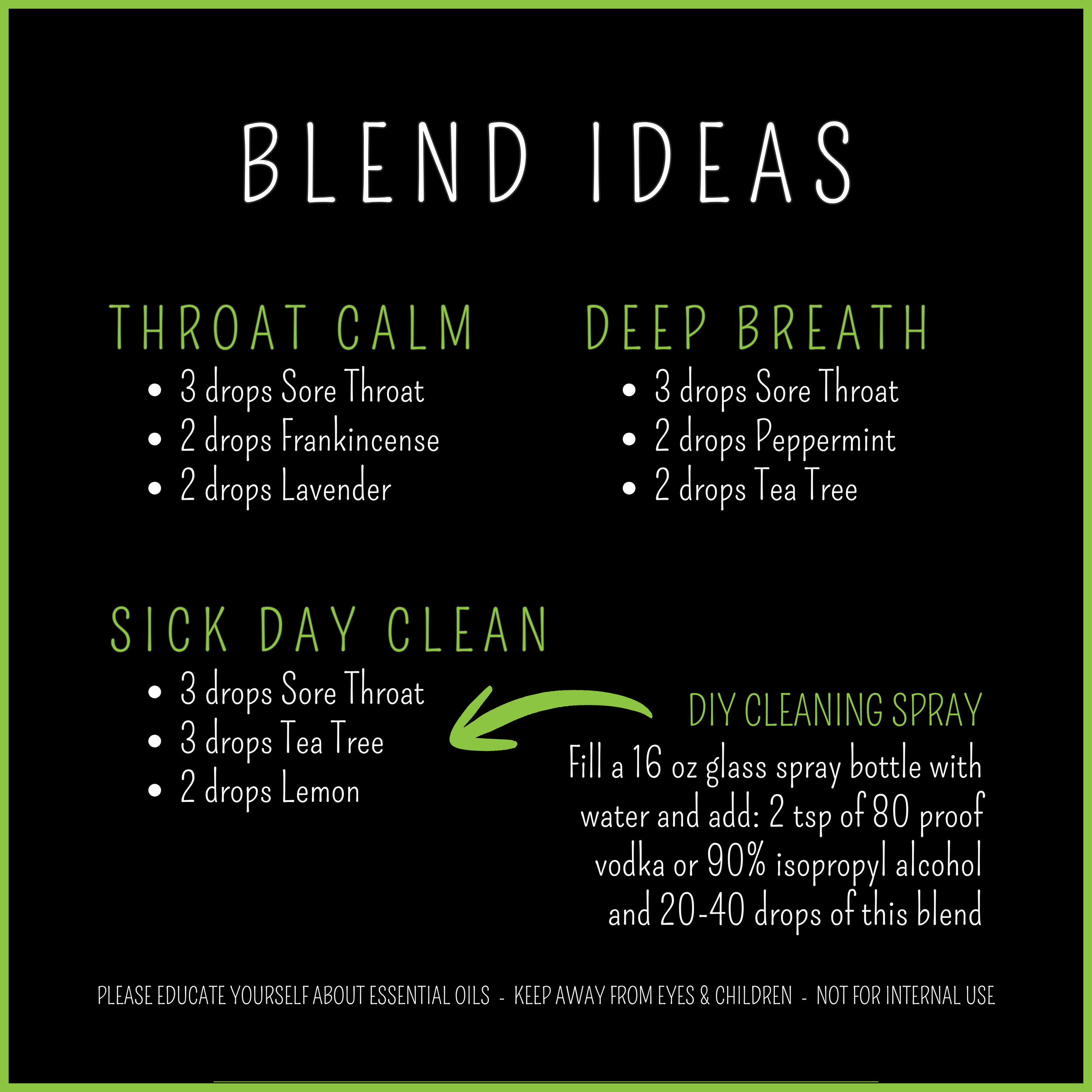 sore throat blend ideas.png