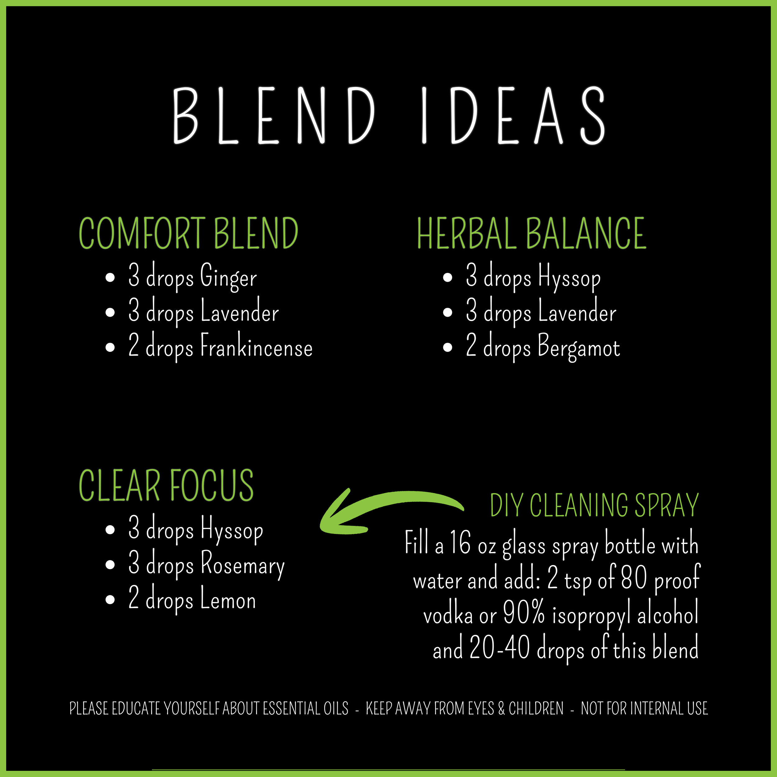 hyssop blend ideas.png
