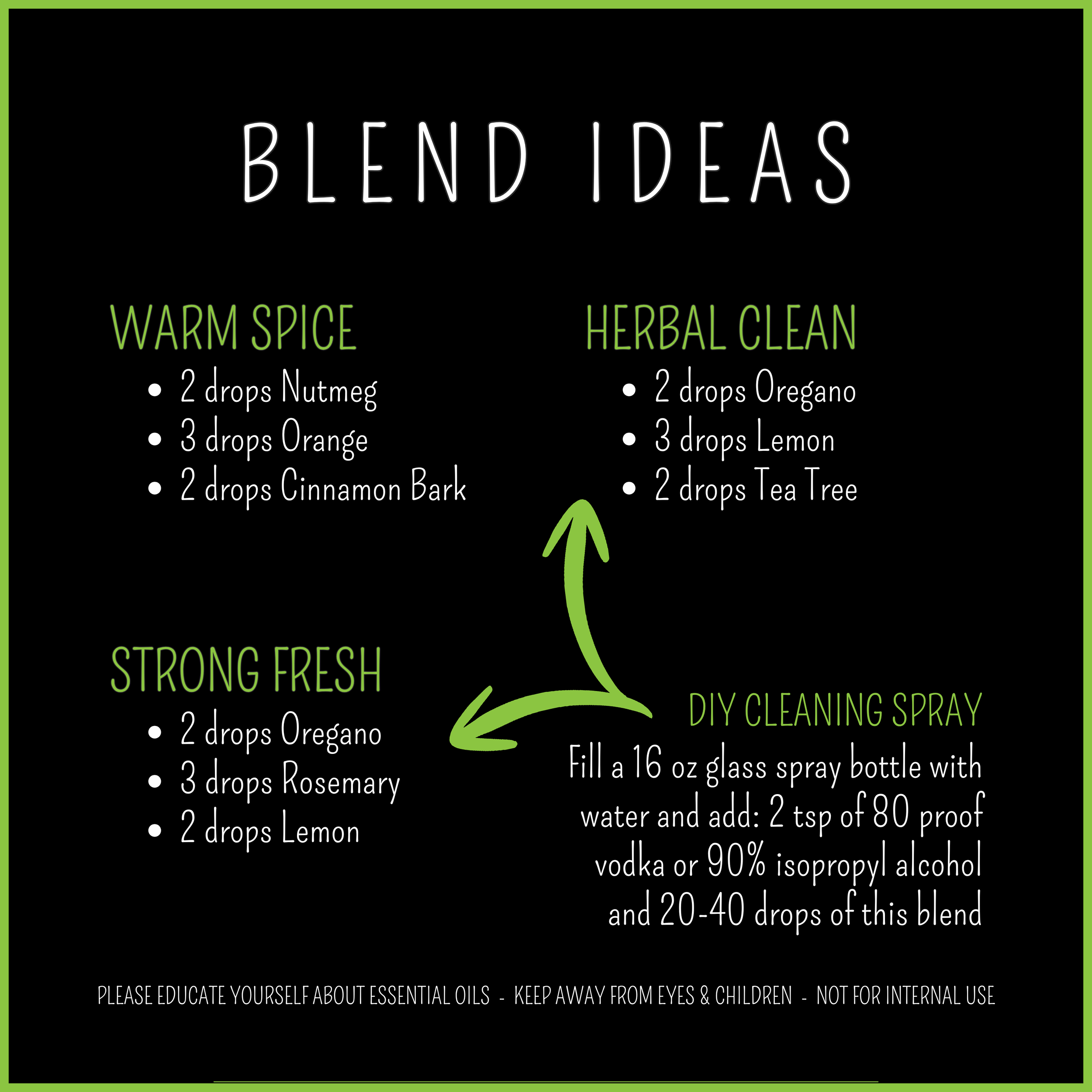 oregano blend ideas.png
